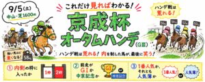 これだけ見ればわかる！京成杯オータムハンデ