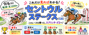 これだけ見ればわかる！セントウルステークス